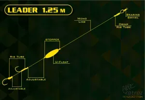 Haldorádó Catfish Rig 2 - Állítható U-Float Szerelék - Harcsázó Szerelék