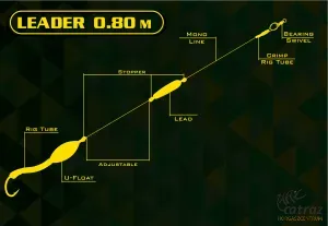 Haldorádó Catfish Rig 3 - Puha Testű Pop-Up Szerelék - Harcsázó Szerelék